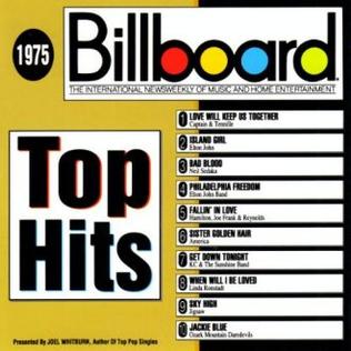 B.B. King - L.A. Midnight-To Know You Is To Love You B.B. King - L.A. Midnight-To Know You Is To Love You